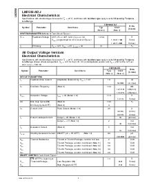 浏览型号LM2596T-ADJ的Datasheet PDF文件第4页