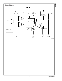 浏览型号LM2622MM-ADJ的Datasheet PDF文件第3页