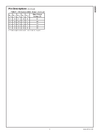 浏览型号LM2635M的Datasheet PDF文件第3页