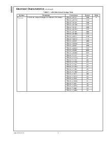 浏览型号LM2639M的Datasheet PDF文件第4页