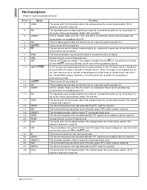 浏览型号LM2640MTC-ADJ的Datasheet PDF文件第2页