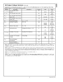 ͺ[name]Datasheet PDFļ5ҳ