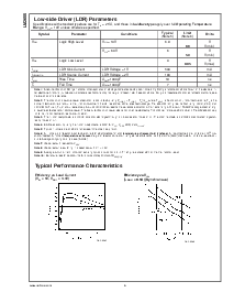 ͺ[name]Datasheet PDFļ6ҳ