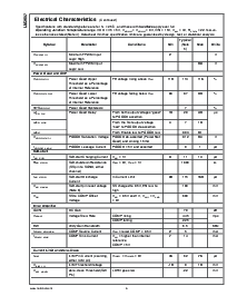 浏览型号LM2657MTC的Datasheet PDF文件第6页