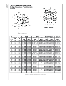 浏览型号LM2672M-5.0的Datasheet PDF文件第14页