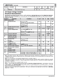 浏览型号LM2672M-3.3的Datasheet PDF文件第3页