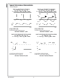 浏览型号LM2672M-12的Datasheet PDF文件第8页