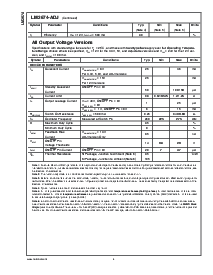 浏览型号LM2674M-3.3的Datasheet PDF文件第4页