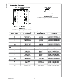 ͺ[name]Datasheet PDFļ2ҳ