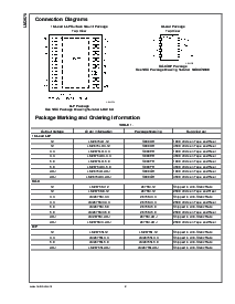 浏览型号LM2675M-5.0的Datasheet PDF文件第2页