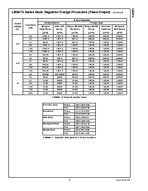 浏览型号LM2675M-5.0的Datasheet PDF文件第15页