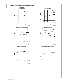 浏览型号LM2677T-ADJ的Datasheet PDF文件第6页