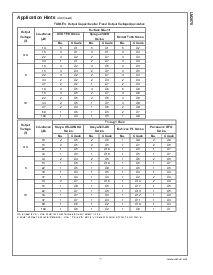 浏览型号LM2678S-12的Datasheet PDF文件第17页