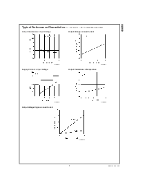 浏览型号LM2682MMX的Datasheet PDF文件第3页