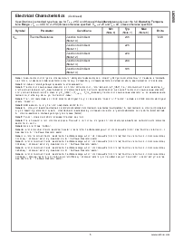 浏览型号LM2698MM-ADJ的Datasheet PDF文件第5页