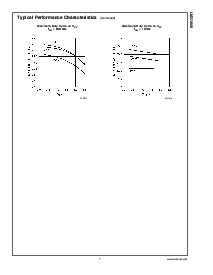 浏览型号LM2748MTCX的Datasheet PDF文件第7页