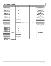 浏览型号LM2852XMXA-1.2的Datasheet PDF文件第3页