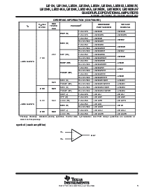 浏览型号LM2902NSR的Datasheet PDF文件第3页