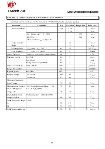 浏览型号LM2931CT-5.0的Datasheet PDF文件第3页