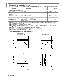 浏览型号LM2936M-3.3的Datasheet PDF文件第4页